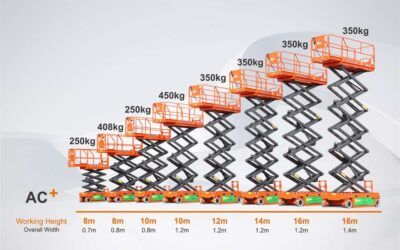 Dingli’s Next Generation of Slab Scissor Lifts is here: The Dingli AC+ Series!