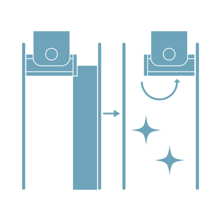 Edge2Edge Technology